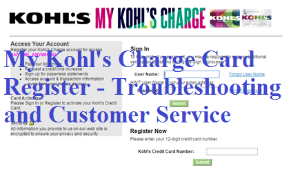 kohls credit card application status