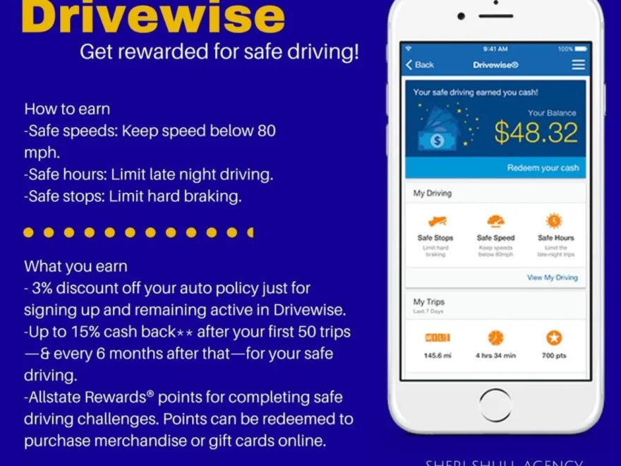 drivewise activation code